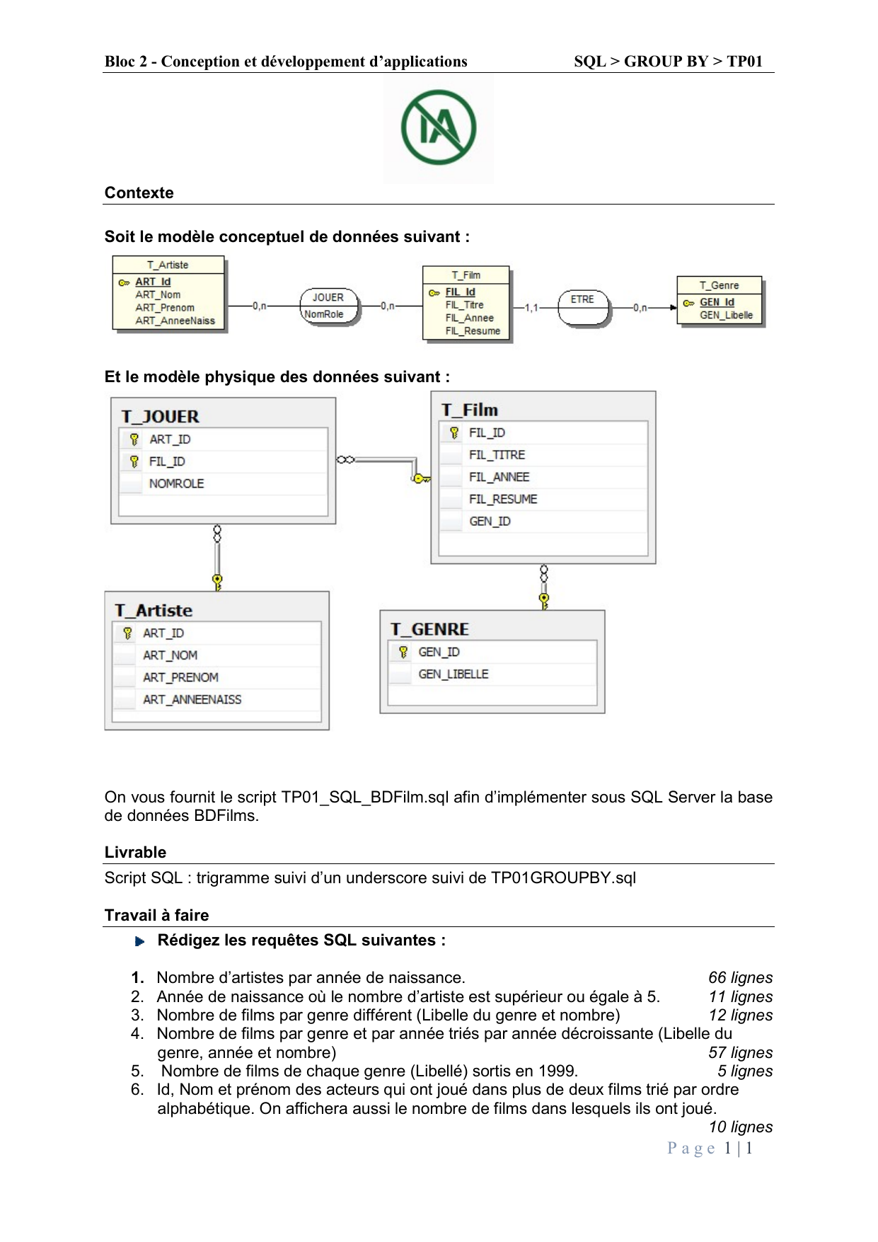 Capture du sujet SQL : modèle relationnel BDFilms avec T_Artiste, T_Film, T_GENRE et T_JOUER.